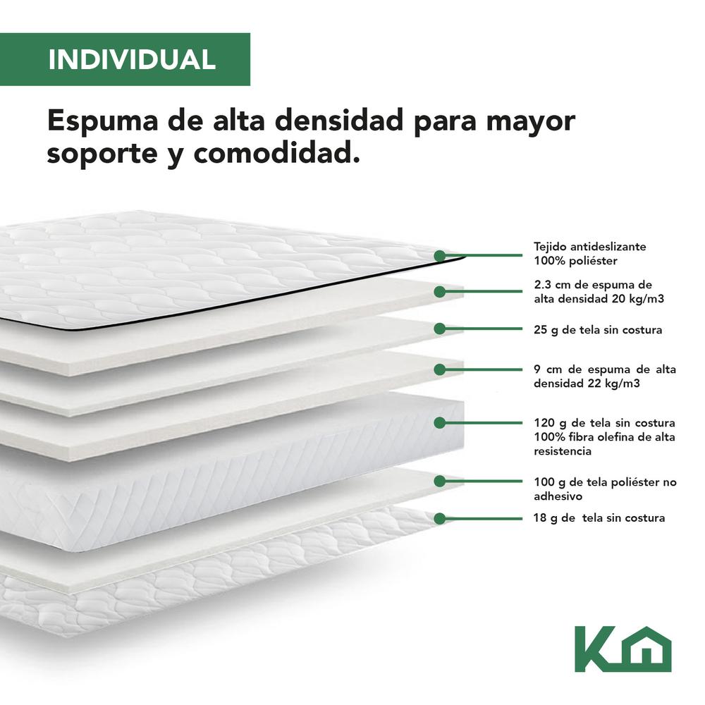 Colchón Colchoneta Individual En Caja 80x190 Espuma Memory Foam