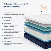 Thumbnail for Colchón Matrimonial Memory Foam Premium En Caja 135x190x23 cm ColorDreams