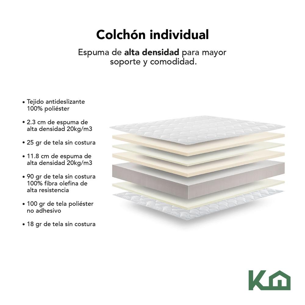 Colchón Individual + Cubrecolchón + Sábanas + Edredón 6 pz