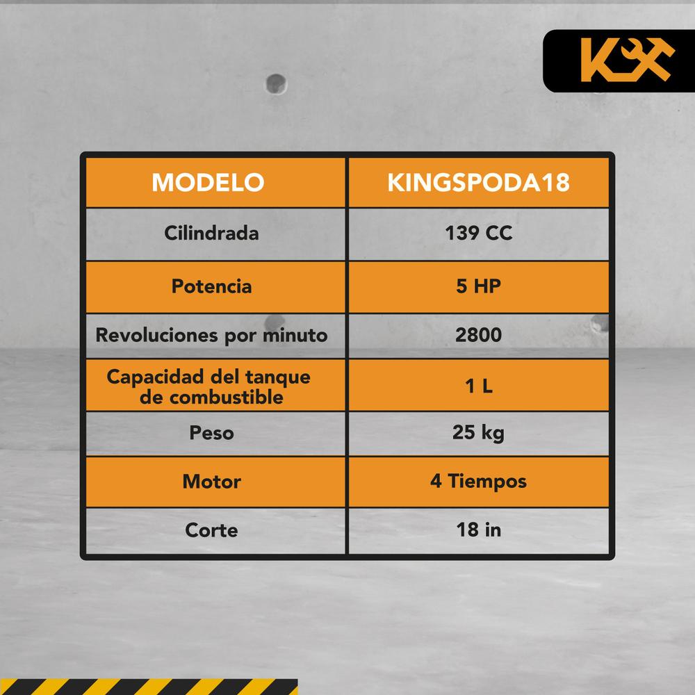 Podadora De Cesped A Gasolina 5HP 139CC Cte 18