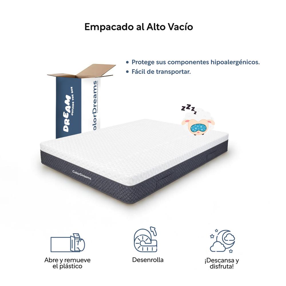 Colchón Matrimonial Memory Foam Premium En Caja 135x190x23 cm ColorDreams