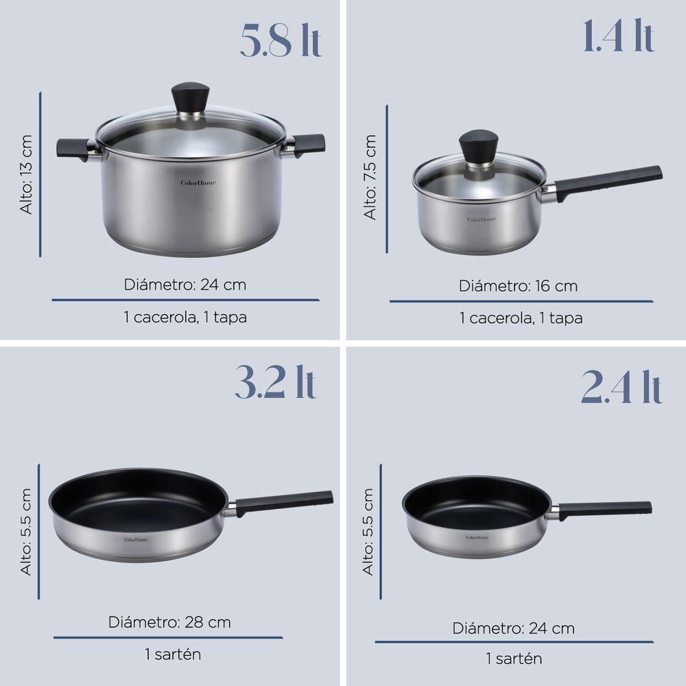 Bateria Cocina Antiadherente Acero Inox Juego Vajilla 18pzas