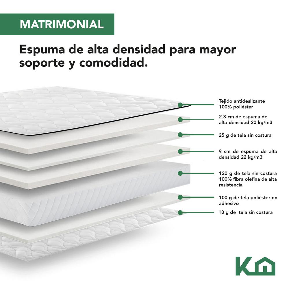 Colchón Colchoneta Matrimonial En Caja Espuma Memory Foam