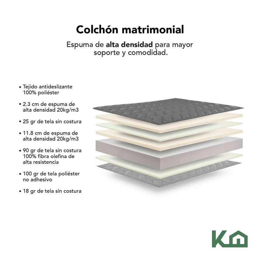 Colchón Matrimonial + Cubrecolchón Con Sábanas + Edredón 6  piezas