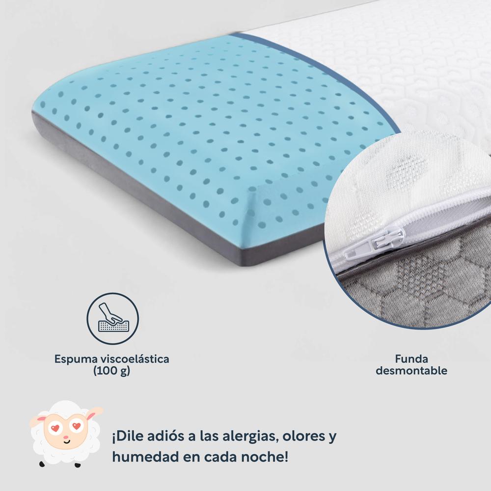 Set 3Pzas Colchón Queen Size Memory + Almohadas Gel Carbón