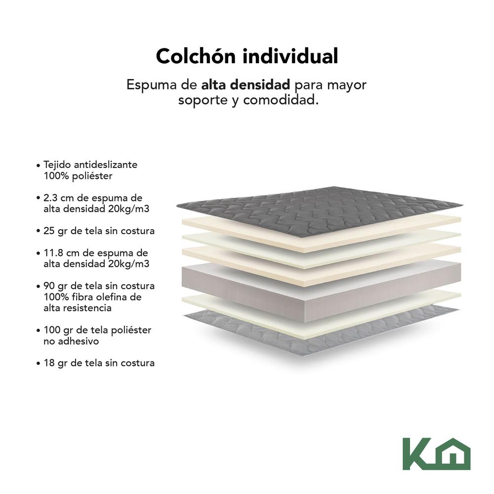 Colchón Individual + Cubrecolchón + Sábanas Con Edredón 6 pz