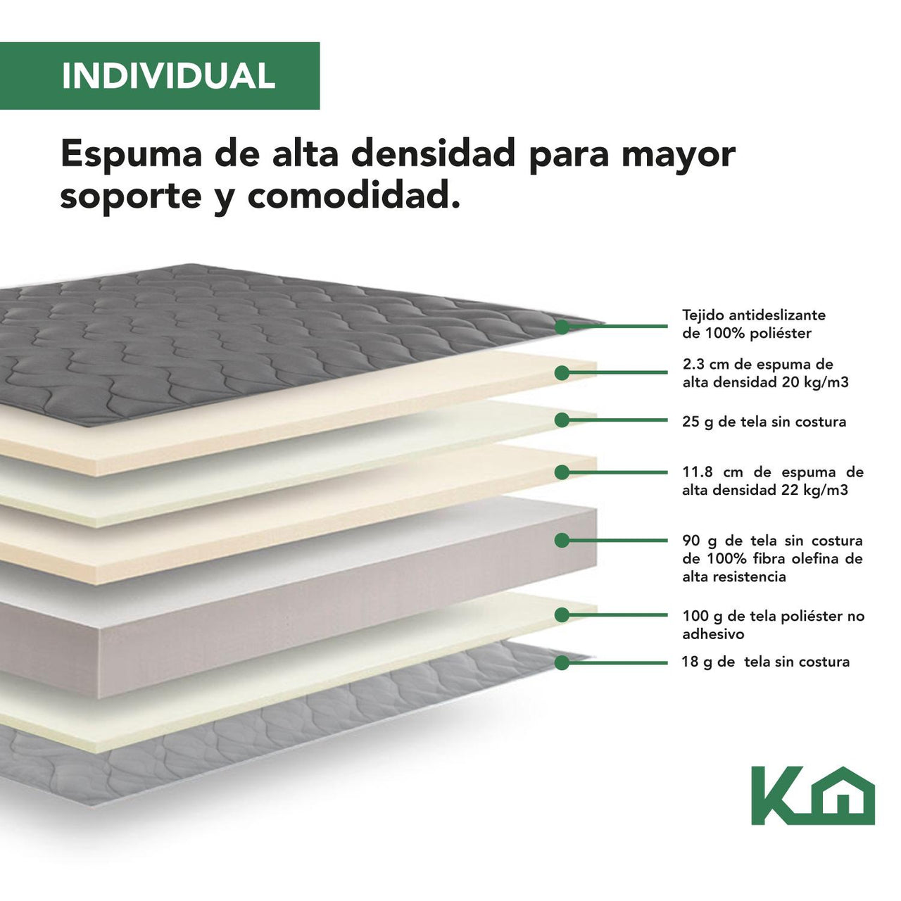 Colchon Individual En Caja 15cm Alto KingsHouse