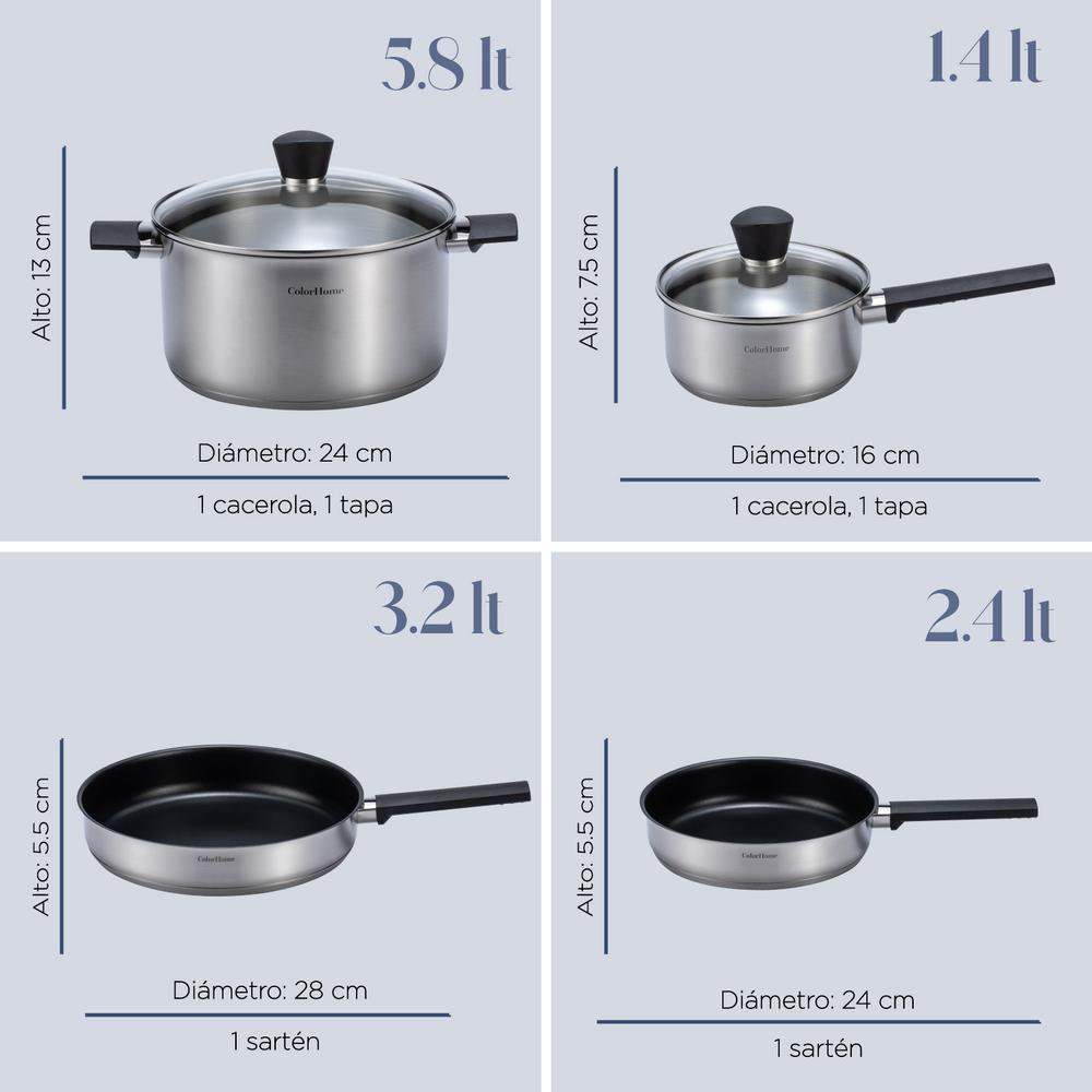 Bateria de Cocina Tricapa Set Contenedores Hermeticos 21pzas