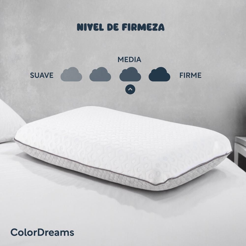 Almohada Memory Foam 2 En 1 Bluecooling Gel+ Graphite Carbon