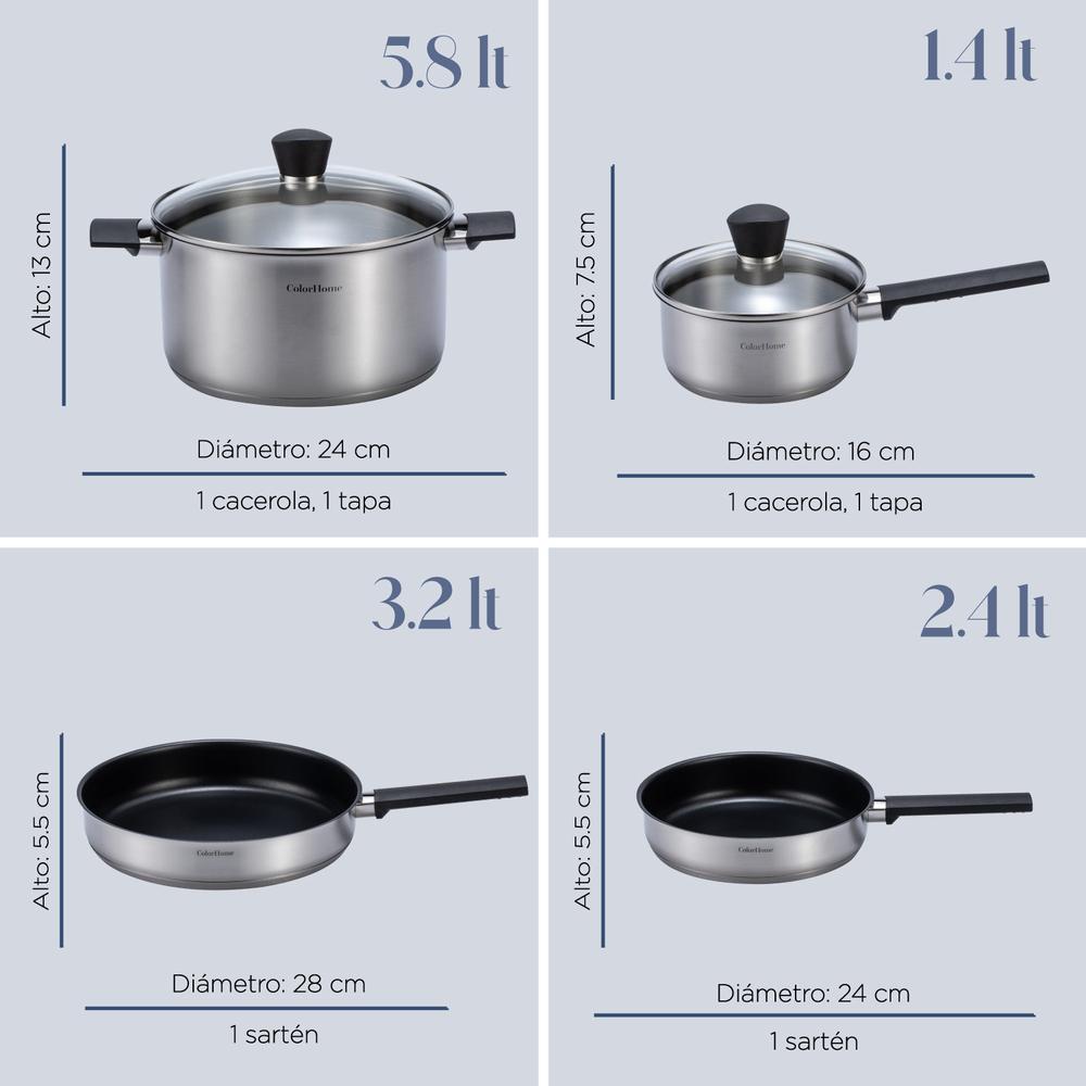 Batería De Cocina Tricapa Combo Estante Ollas Sartenes 7Pzas