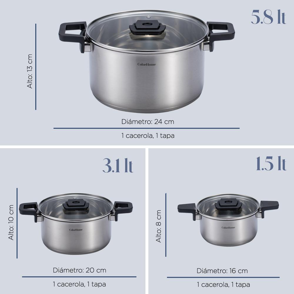 Bateria de Cocina Tricapa Set Contenedores Hermeticos 21pzas