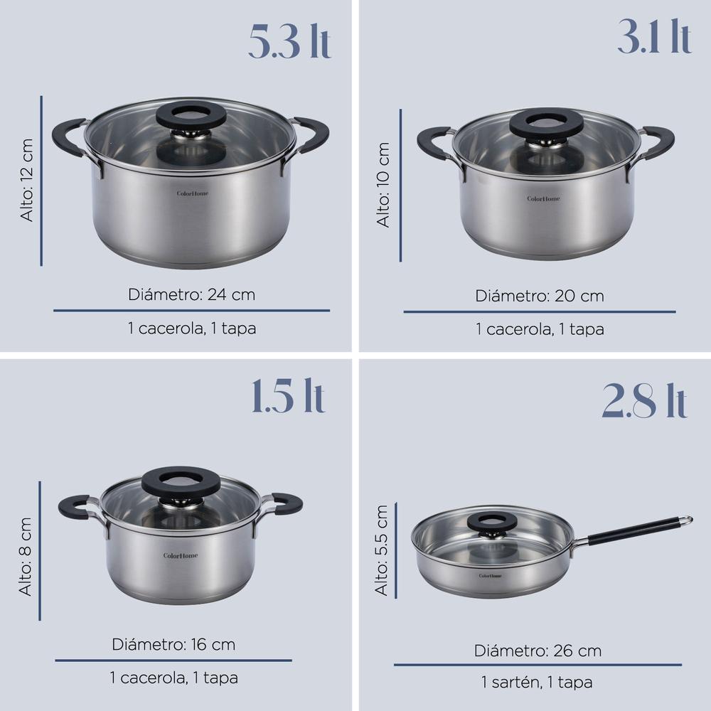 Bateria de Cocina Tricapa Set Contenedores Hermeticos 18pzas