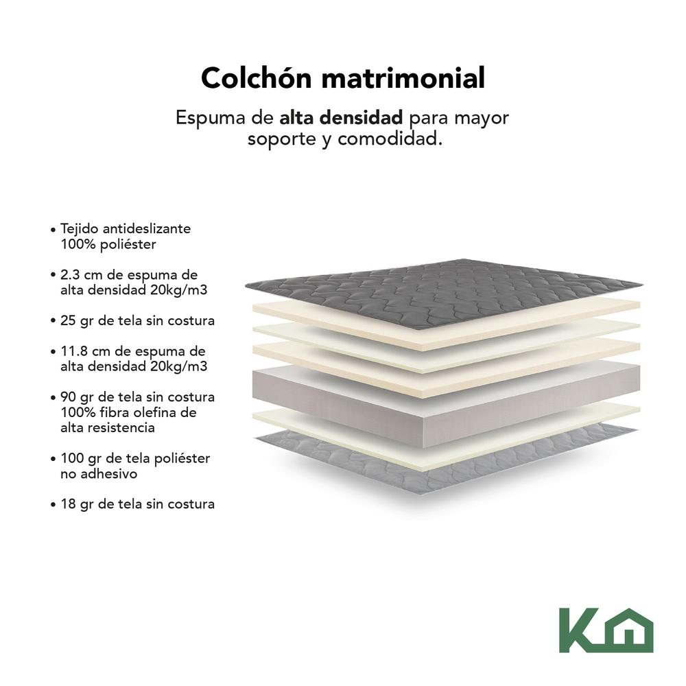 Colchón Matrimonial + Cubrecolchón Con Sábanas + Edredón 6pz