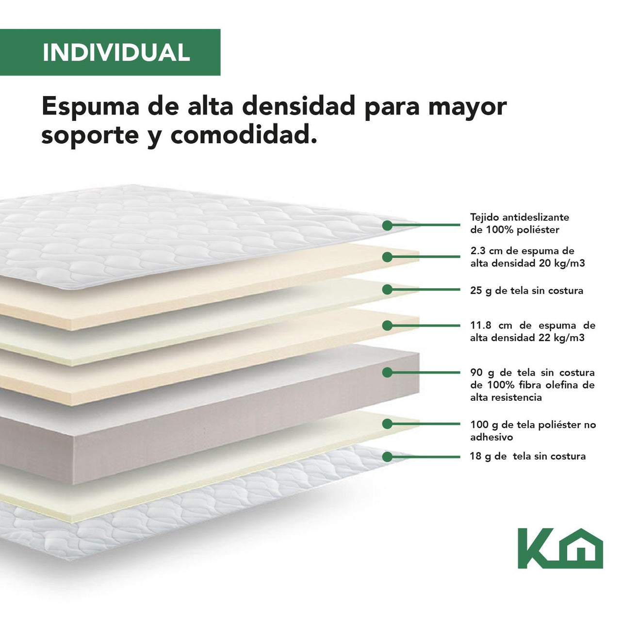 Colchon Individual En Caja 15cm Alto KingsHouse