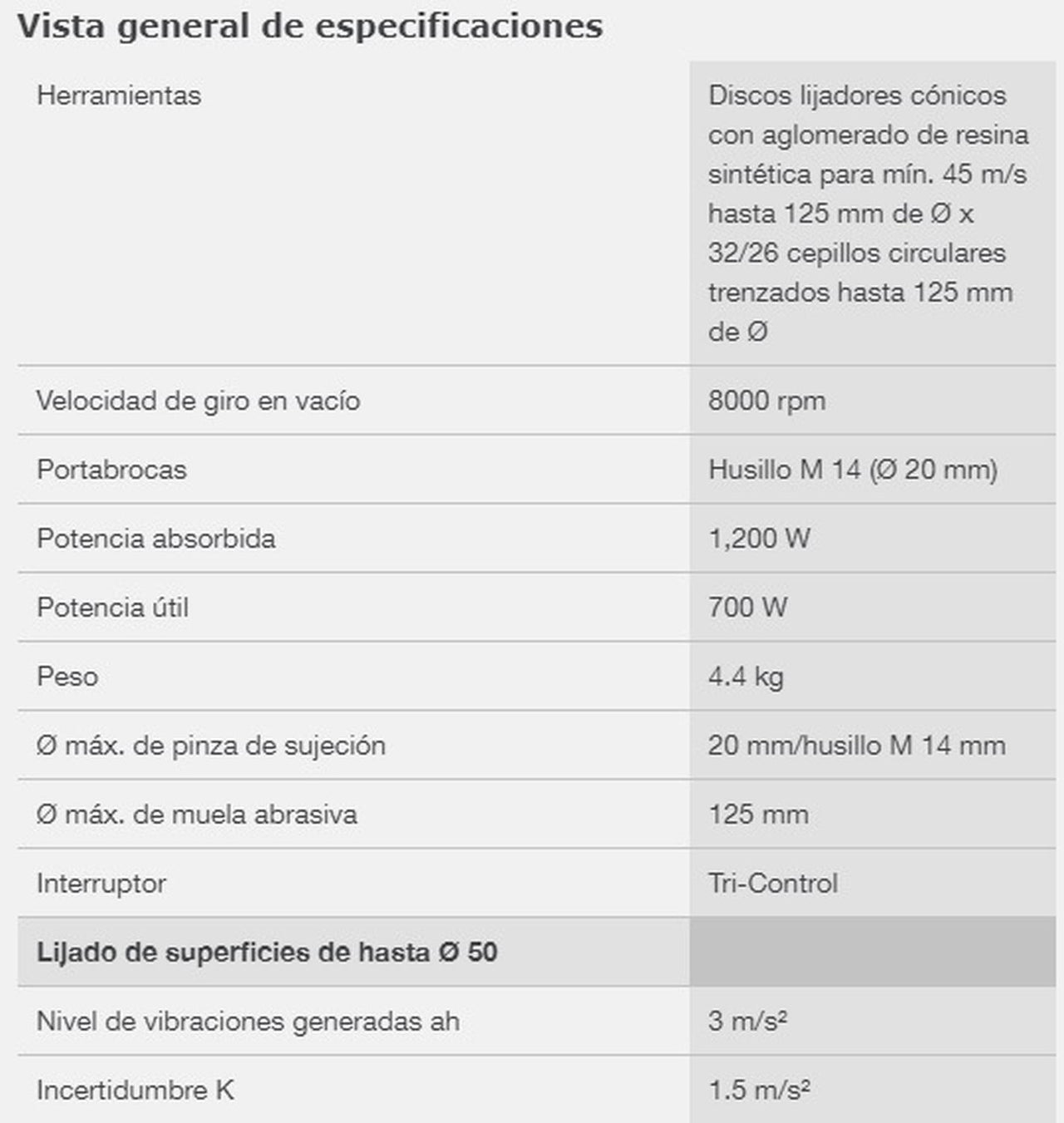 Amoladora Recta 500w 8000 Rpm Llave Ggs 28 Bosch