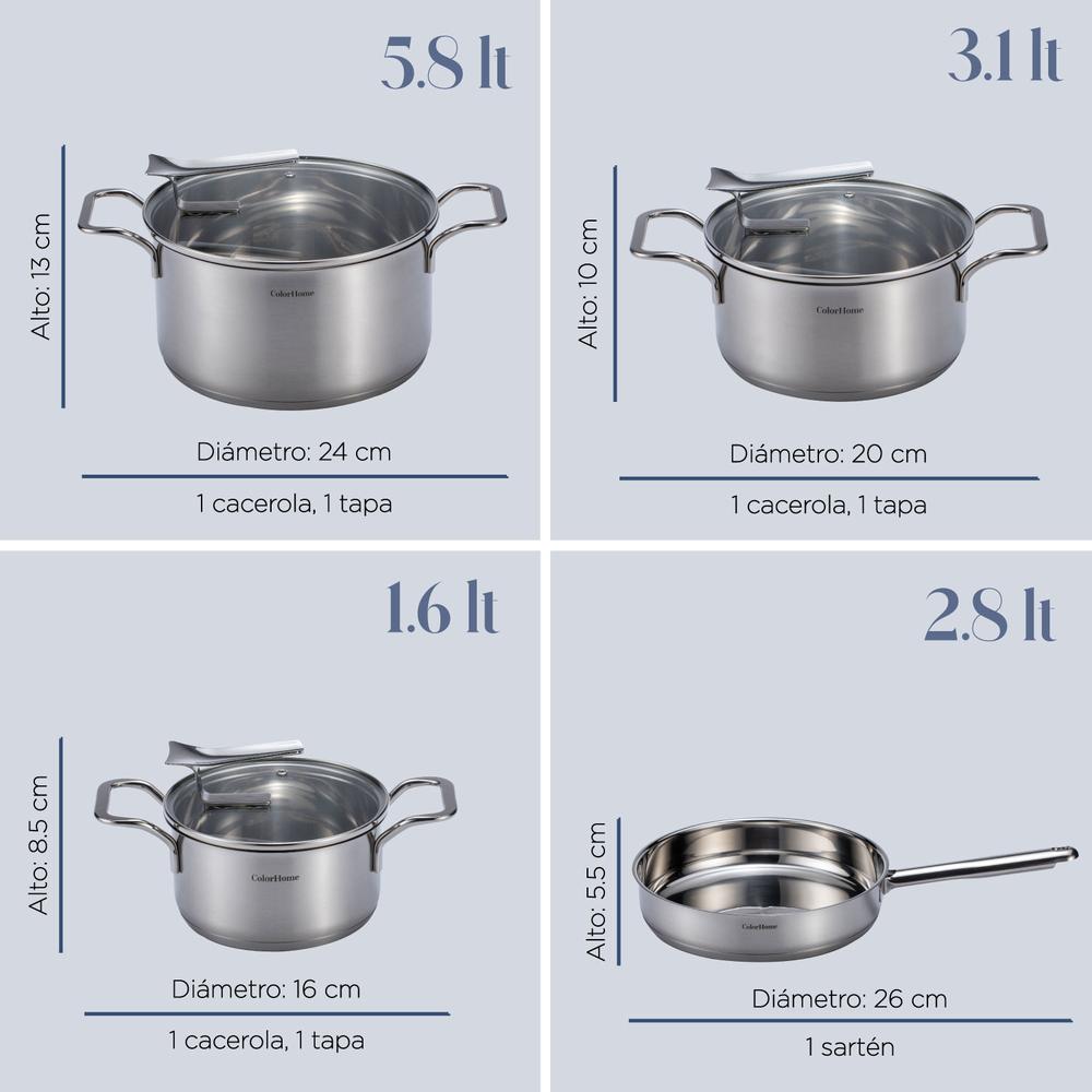 Bateria de Cocina Acero Inox Combo Tablas Para Picar 10 Pzas