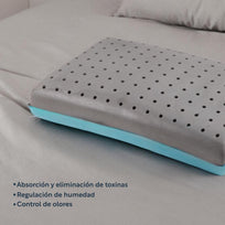 Almohada Memory 2 en 1 BlueCooling Gel E Infusion De CarbónDREAMSGEL2N1Q