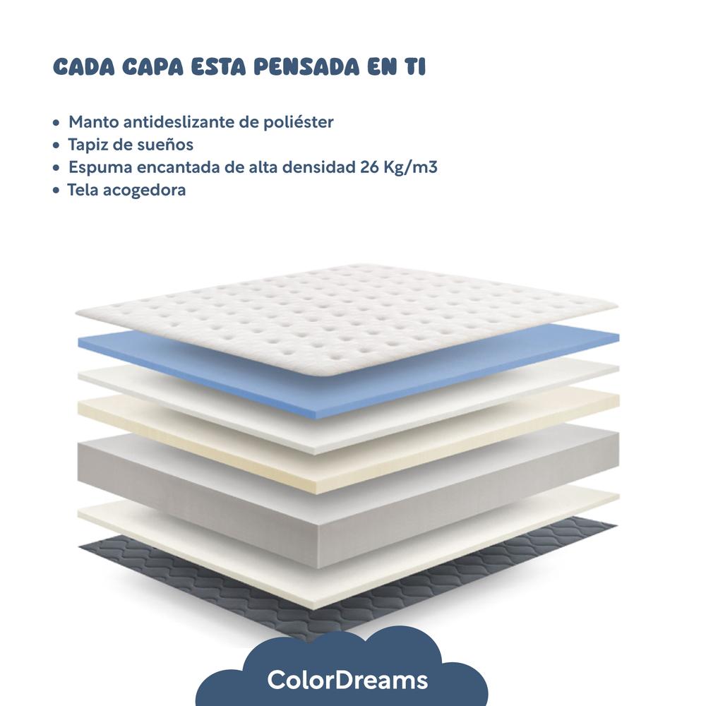 Colchon Queen Size En Caja De Espuma Con Cubrecolchon Topper