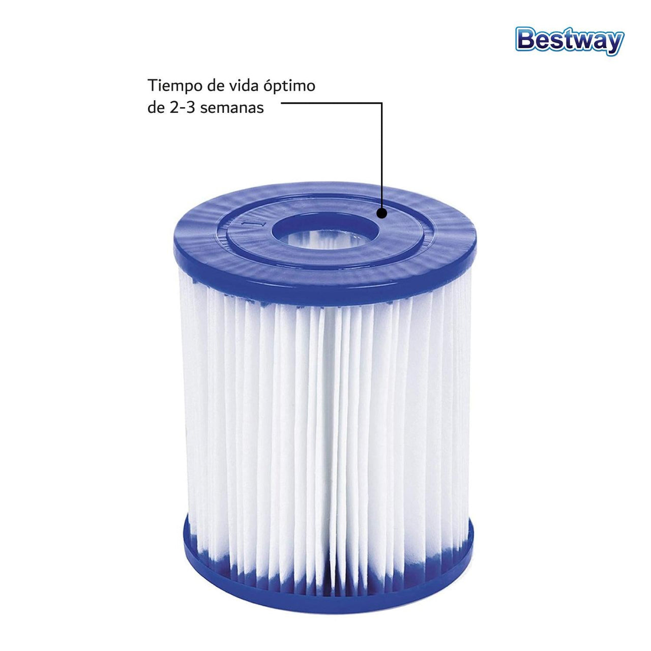 Cartucho de Repuesto para Bomba de Filtro de Alberca Tipo I  Modelo 58093 Bestway