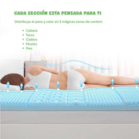 Thumbnail for Colchoneta Topper Cubrecolchon Individual Memory Foam 5cm