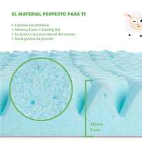 Colchoneta Topper Cubrecolchon Individual Memory Foam 5cmTOPPER1I