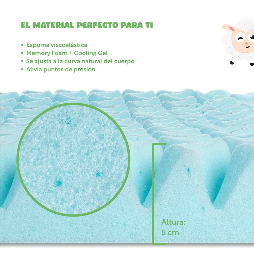 Colchoneta Topper Cubrecolchon Individual Memory Foam 5cmTOPPER1I