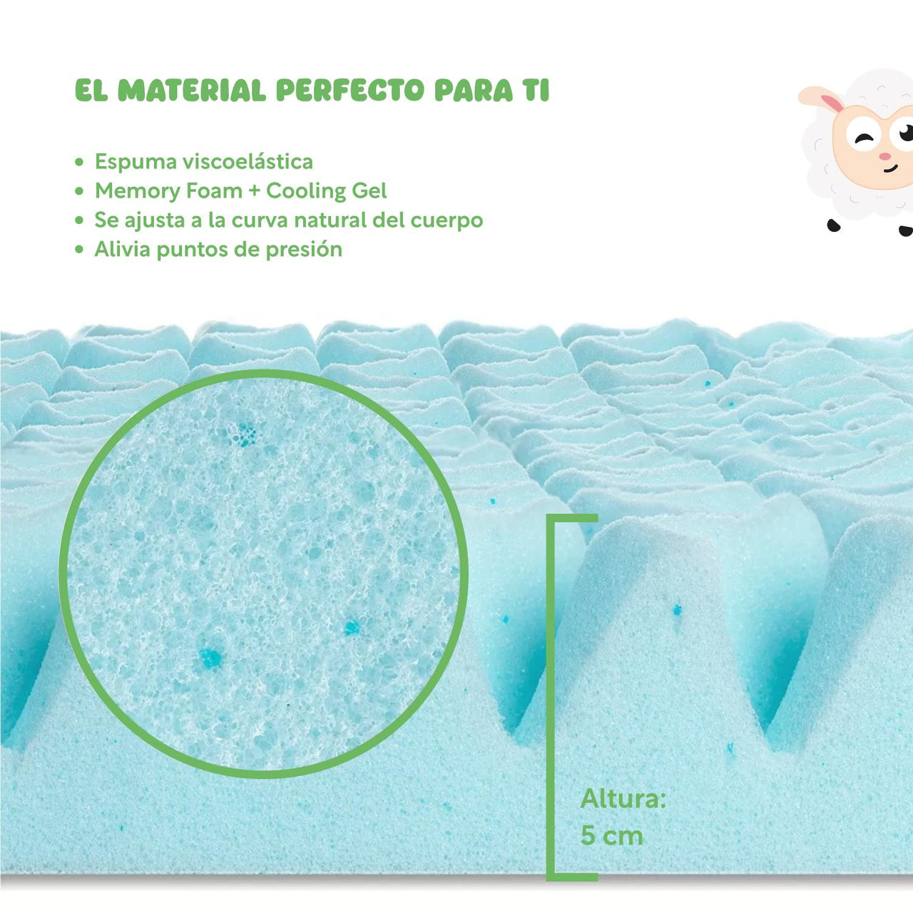 Colchoneta Topper Cubrecolchon Individual Memory Foam 5cm