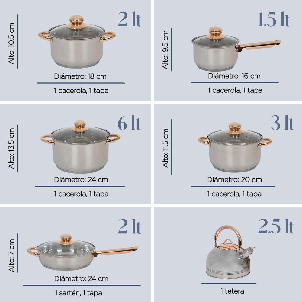 Bateria De Cocina 11Pzas Acero Inoxidable Tricapa Induccion