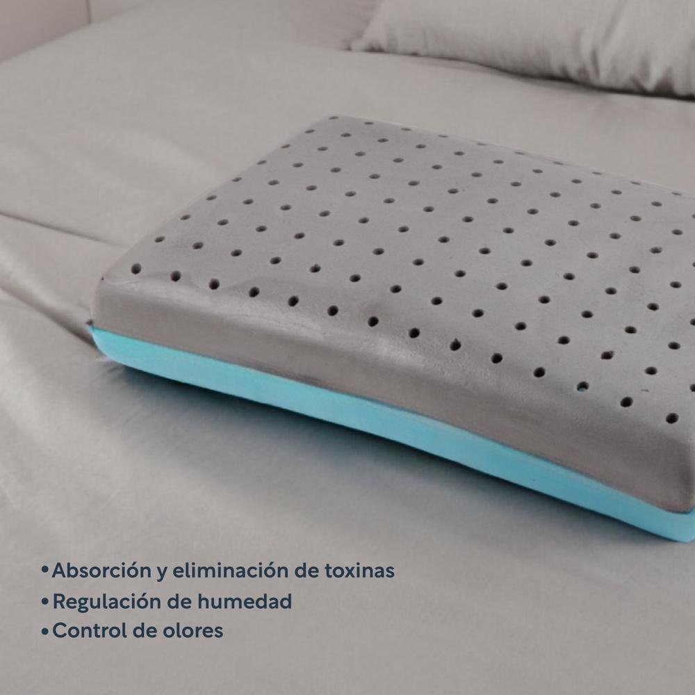 Almohada Memory Foam 2 En 1 Bluecooling Gel+ Graphite Carbon