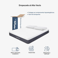 Thumbnail for Set 3Pzas Colchón King Size Memory Foam + Almohadas Carbón