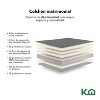 Colchón Matrimonial + Cubrecolchón Con Sábanas + Edredón 6  piezas