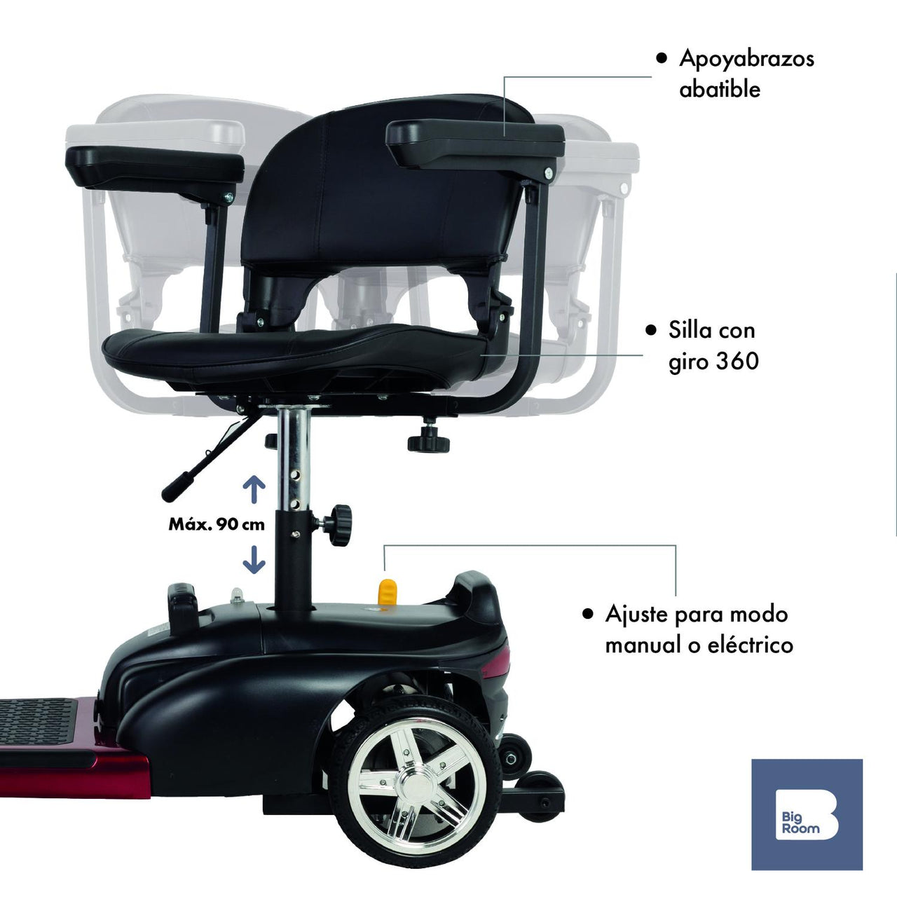 Silla De Ruedas Electrica Scooter Todoterreno 4 Ruedas