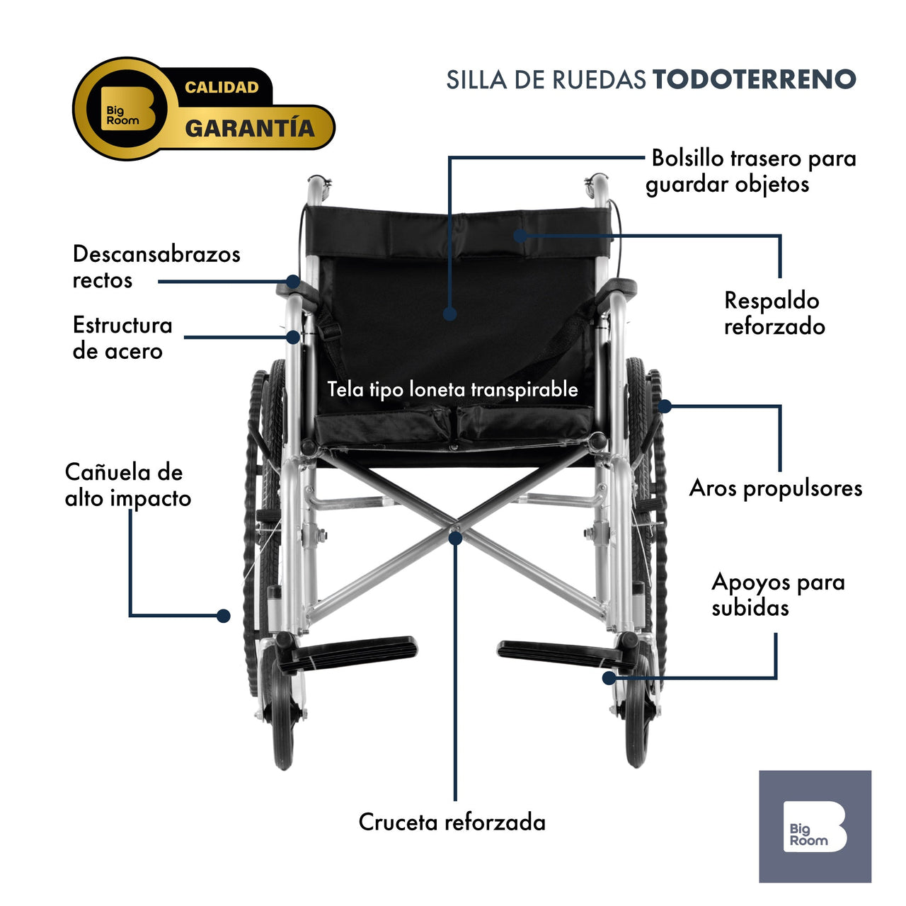 Silla De Ruedas Ligera Plegable Traslado Compacta Con Freno