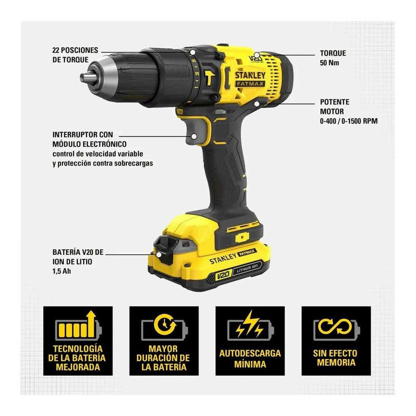 Taladro Rotomartillo Hammer Drill + Bateria Cargador StanleySCD711C2K - STA